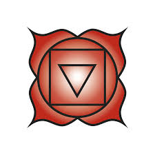 primer_chakra_muladhara