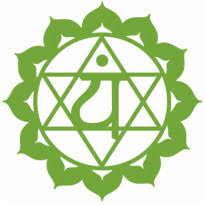 cuarto_chakra_anahata