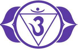 sexto_chakra_ajna_kundalini_yoga